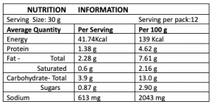 Ferns Green Masala Paste