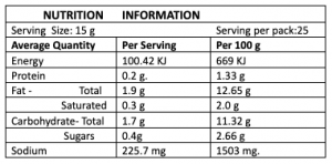 Ferns Hot Mango Kasaundi