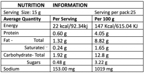 फर्न्स हॉट करी पेस्ट