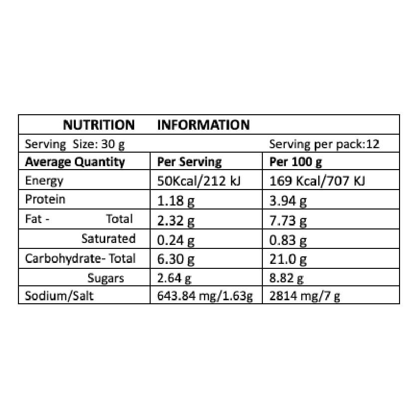Ferns Prawn Masala Paste